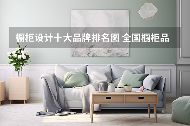 橱柜设计十大品牌排名图 全国橱柜品牌十大排名