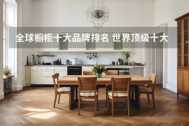 全球橱柜十大品牌排名 世界顶级十大橱柜品牌：全都来自德国意大利，BERLONI第二