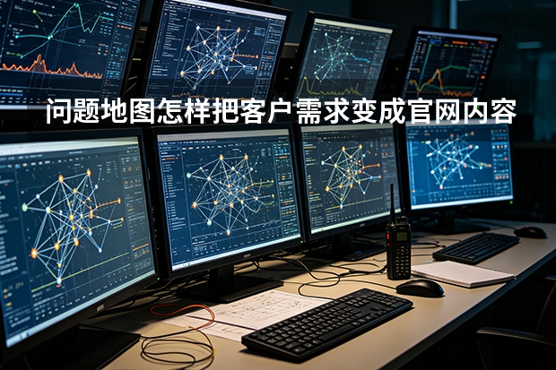 问题地图怎样把客户需求变成官网内容？